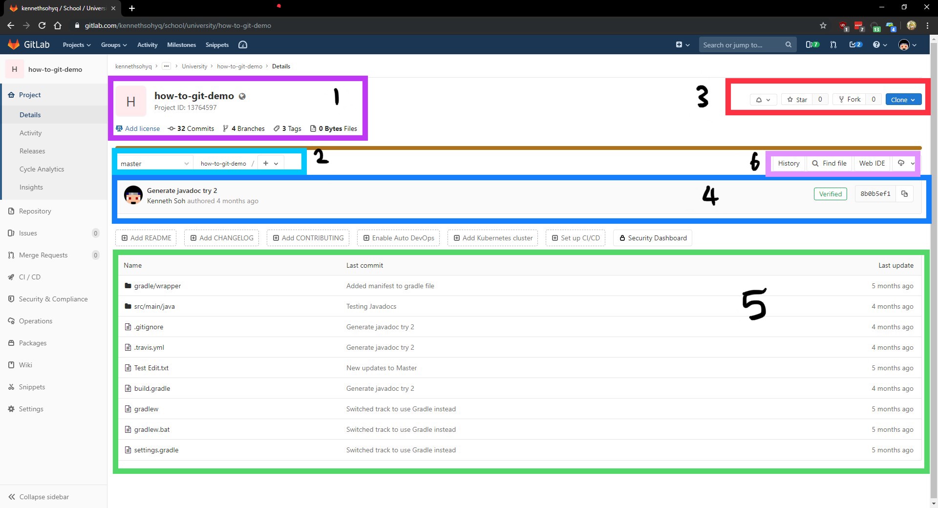 gitlab-how-to-git-for-dummies-ntu-scse-style